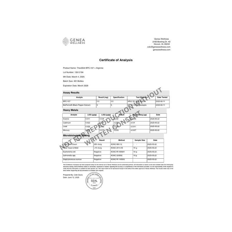 CERTIFICATE OF ANALYSIS 